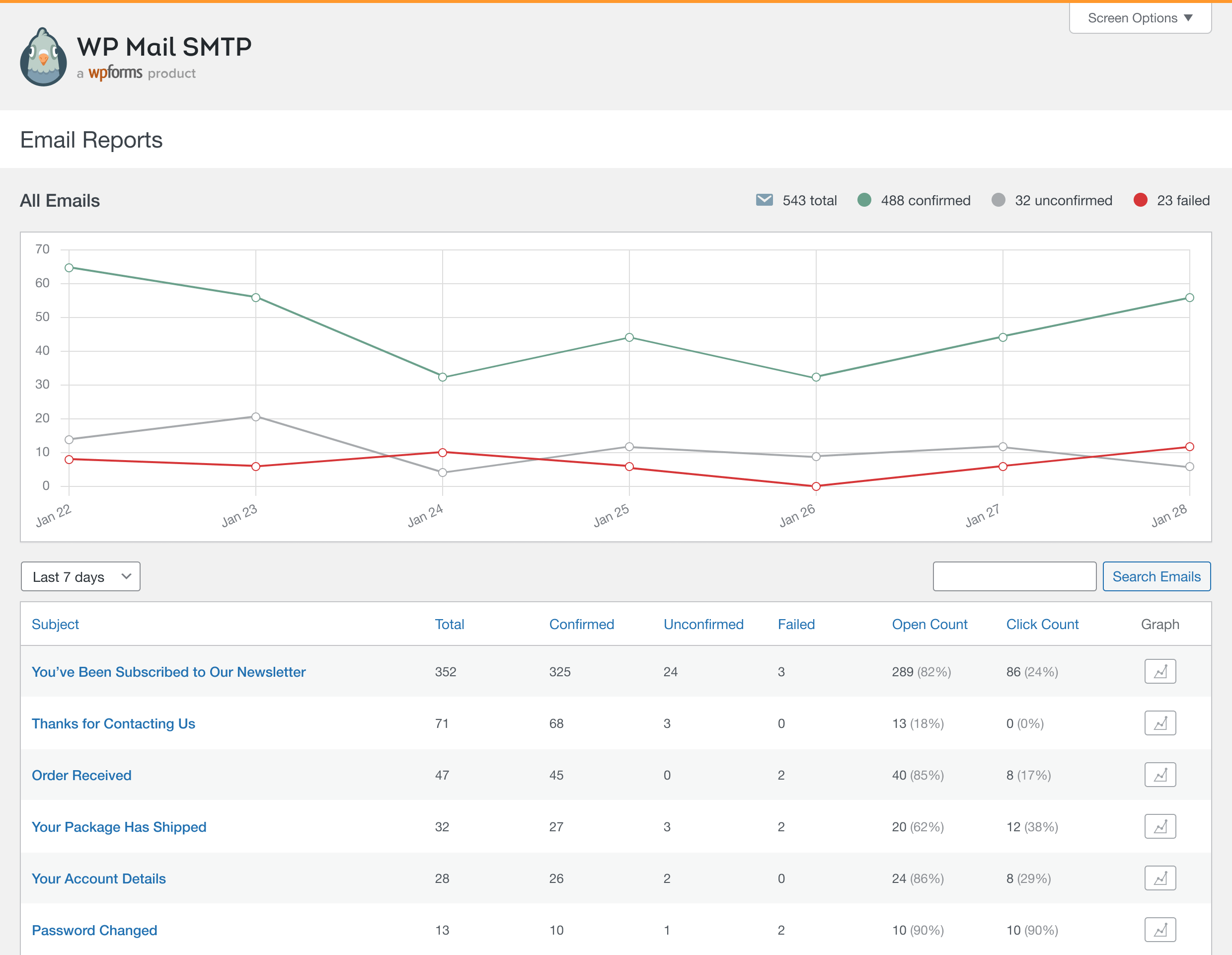 Index of wp-contentuploads201802