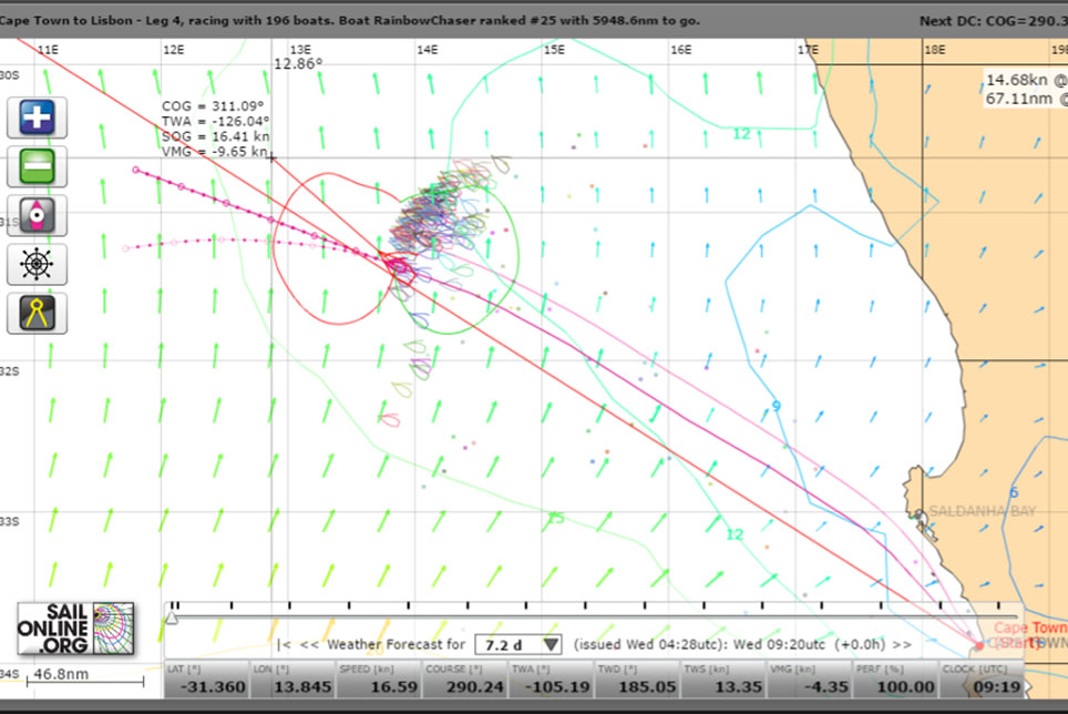 sail online virtual tall ships races