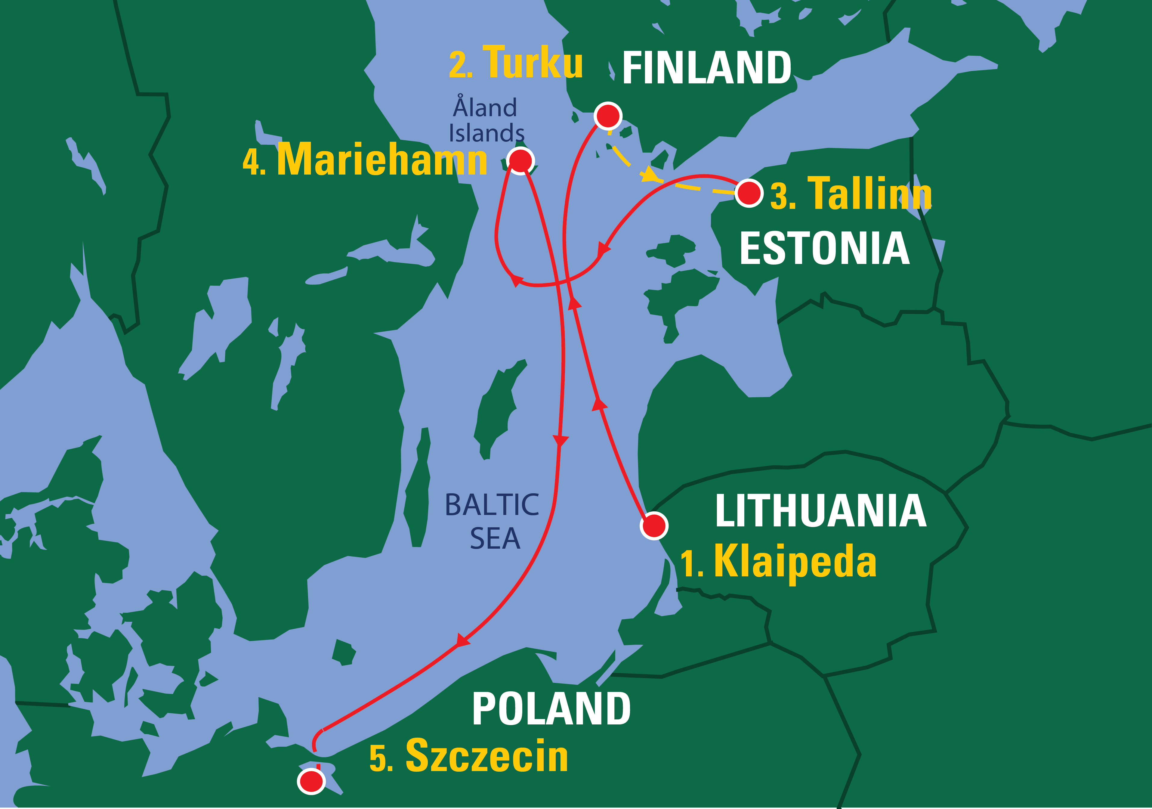 Tall Ships Races 2021 Turku 