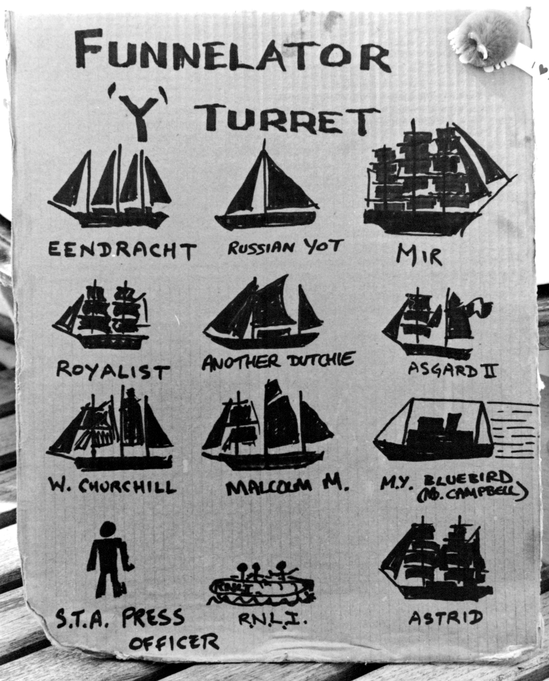 Max Mudie - Funnelator Score Card